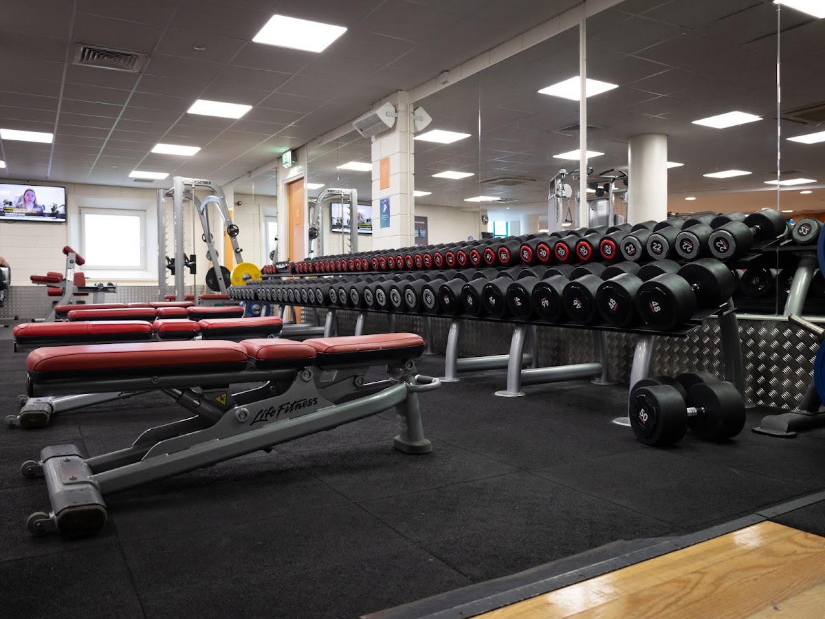 Ainslie Park Leisure Centre - Photo 3