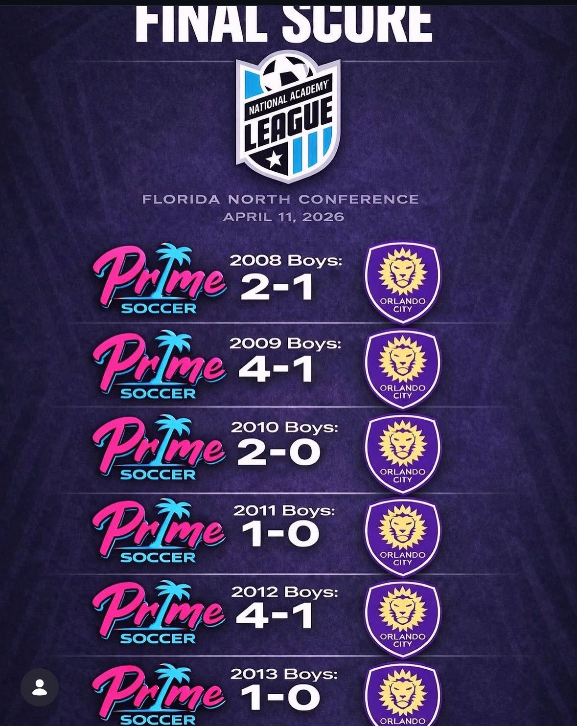 Prime San Marco Youth Soccer Program - Photo 2