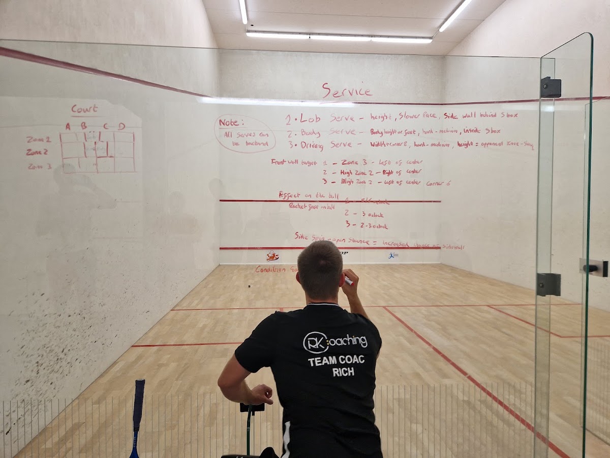Rich King Coaching - Photo 3