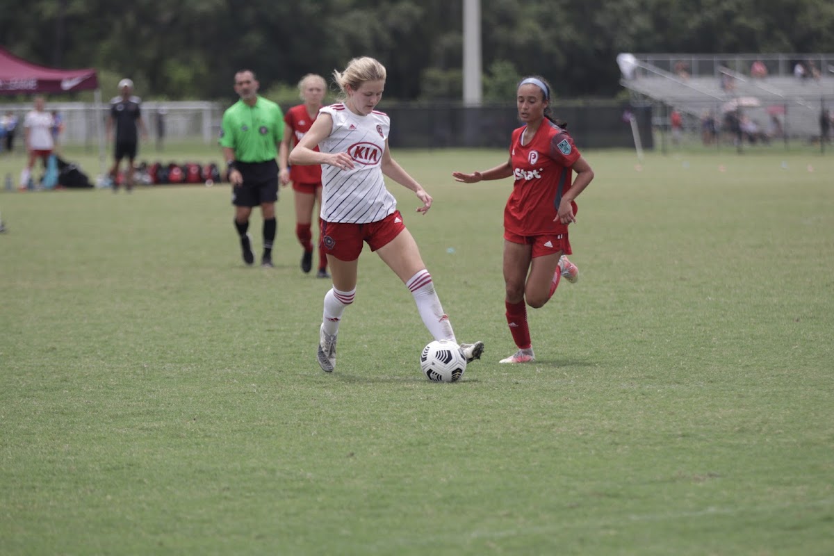 Tulsa Soccer Club - Photo 2